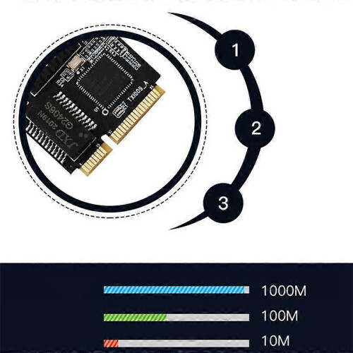 Adaptador de rede Mini PCI Express PCI E Gigabit Ethernet LAN RJ45, compatível com: 1