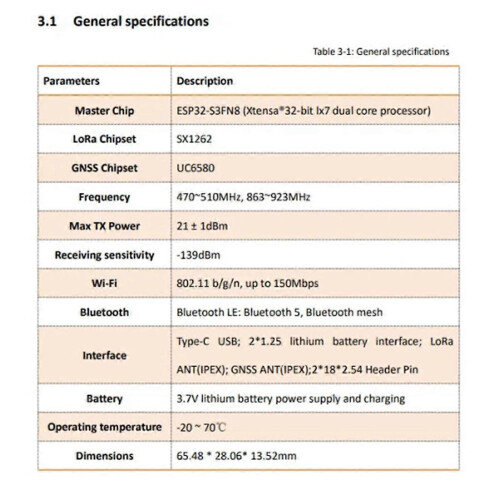 LoRa LoRaWAN Asset ESP32+SX1262 Wi-Fi Bluetooth GPS L1/L5 συμβατό με όχημα, ποδήλατο, παιδιά, κατοικίδια 1