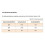 LoRa LoRaWAN Asset ESP32+SX1262 Wi-Fi Bluetooth GPS L1/L5 συμβατό με όχημα, ποδήλατο, παιδιά, κατοικίδια 3