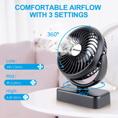 USB töltésű kültéri kempingventilátor 2