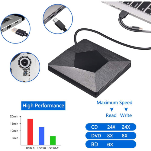 Leitor de Blu-ray externo 3D, ultrafino, USB 3.0 e Type-C, para Mac OS, Windows XP/7/8/10 e laptops (preto). 2
