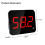 Versatiles Application Noise Meter Learning Business 3