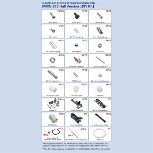 BIQU BMCU-370 Automatic Material System DIY Kit Multi-Color Multi-Material Printing Open-Source for  P1P P1S A1 A1 2