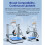 BIQU BMCU-370 Automatic Material System DIY Kit Multi-Color Multi-Material Printing Open-Source for  P1P P1S A1 A1 1