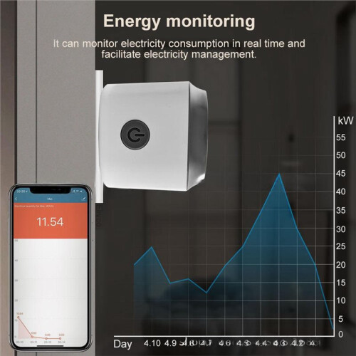 Tuya Zigbee  Socket 20A Zigbee  Plug med Timer, Strömövervakning, Röststyrning för Alexa,  Alice, EU-Kontakt 1