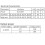 12-85V One-to-One Trigger Audio Player 9 Channels Segmented Announcement Voice Control Module 8MB Memory Low Level 9