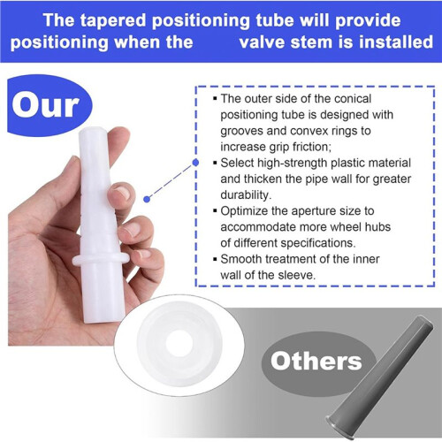 2X Quick Change Tire Valve Tool Kit, Tire Valve Stem Core Quick Change Tool Kit, Replace Car, ATV, Truck, Etc,A 2