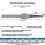 TCT Grooving Cutter Carpentry Milling Cutter Precise V-Shaped Round Bottom Grooving Tool Precise Grooving Capability 1/2 3