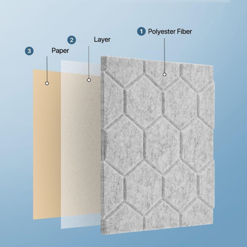 Polyester Fiber Soundproof Panels with Honeycombs Design-Grey 2