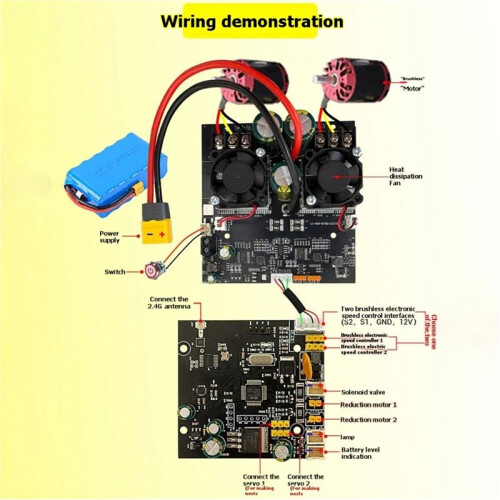 BLM-40A Dual-Channel Bidirectional Motor Controller 80A 2400W Brushless Motor 7-30V Sensorless BLDC ESC 2
