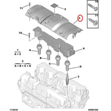 Engine Trim Cover 596435 for 206, 207, 307, 308, C2, C3, F80, M3, M4