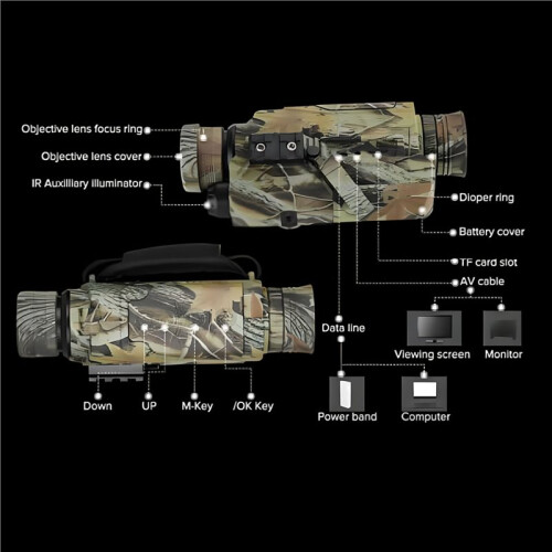 Monocular Night Vision Device HD Telescope High Resolution Sensitivity Optical IR Night Vision LRF 2