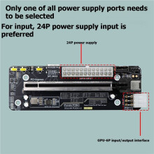 Stacja Dokująca Karty Graficznej OCuLink GPU Dock 64G SFF-8612 do Zewnętrznej Karty Rozszerzeń PCIe dla Minikomputera F2D na Płycie Głównej