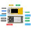 Heltec Wireless Tracker V2 Meshtastic ESP32S3 Lora Node Low Power MeshCore WiFi LoRa BLE 863-928MHz for Asset Tracking 6