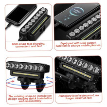Bike Headlight, Electric Bike Horn, 6-Mode Rechargeable Waterproof Front & Rear LED Lights for Outdoor, Mountain Lights