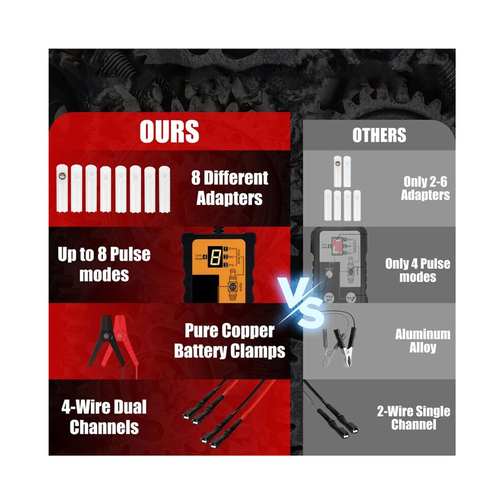1Set Automobile Fuel Injector Drive Tester, Automobile Tester, Gas Injector Diagnostic Tool, Automobile Maintenance Tool 4713004375574