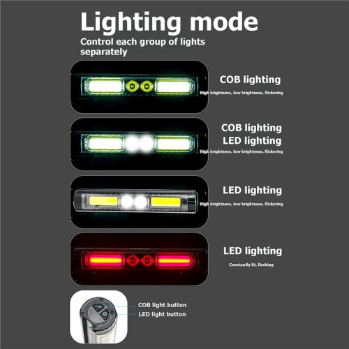 OFFBONDAGE Éclairage Vélo Double LED COB, Éclairage Avant USB, Camping et Activités de Plein Air 2