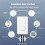 Tuya Zigbee  Wireless Scene  3 Gang 9 Scenarios Linkage Magnetic Design Handheld Push Button Control US 2