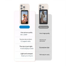 Magnetisch Telefoonscherm voor Selfies (voor , voor Android) voor  Vlog Selfie Scherm voor Zoom-Bediening en Livestreaming