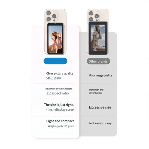 Schermo Magnetico per Selfie per  e per Android, per , per Vlog, Selfie, Controllo per Zoom e Streaming Live.