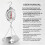 110 Lbs Large Display Hanging Scale with Scale Scoop Kitchen Dial Weight Scale Silver Industrial Spring Scales 4