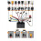 UKC1+ LCD Meter+Sine Wave/Square Wave Interchange Controller 48V-72V 80A Controller for E-Bike Electric Scooter 6