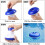 5 Inch Floating Chlorine Dispenser for Pool and Spa, Adjustable Flow Control Tablet Holder, Easy Loading 2