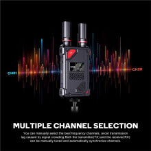 Trasmettitore/Ricevitore Video Wireless Compatibile con  da 500 M, Estensore per Telecamera, Streaming Live, Registrazione Audio/Video UVC,