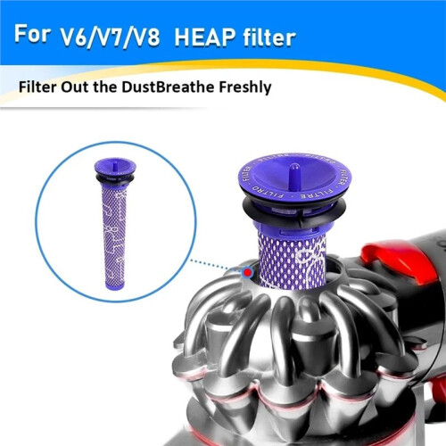 För  Kompatibelt Dammsugsförfilter, 3-Pack för V6 V7 V8 DC58 DC59 DC61 DC62 1