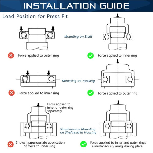 RM2-2RS 3/8'' Roller  Bearing V  Double Sided Rubber Sealed Roller Bearing, 16PCS