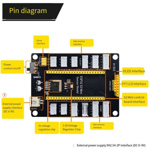 ESP32-S3 IoT Development Expansion Board, XiaoZhi AI Experiment Board,  Sensor Board with Anti-Reverse Interface 1