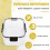 Camera Dry Box Clear Camera Protective Case Multifunctional Dustproof Sealing Drying Storage Box for DSLR Lens Flash M 2