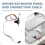 586 Motherboard Mouse Keyboard PS/2 Baffle Lead Connection Cable PS/2 with COM/Serial Port Baffle 3