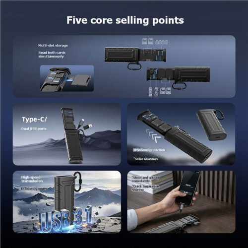 Multi-Functional High-Speed Card Reader /TF/Flash Transfer Card Carrying Case for Cameras Smartphones Computer Tablet