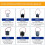12 Pcs Relay Bypass  Kit and Diagnostic Scan  Kit with Amplifier Loop, for Multiple Automotive Systems 4