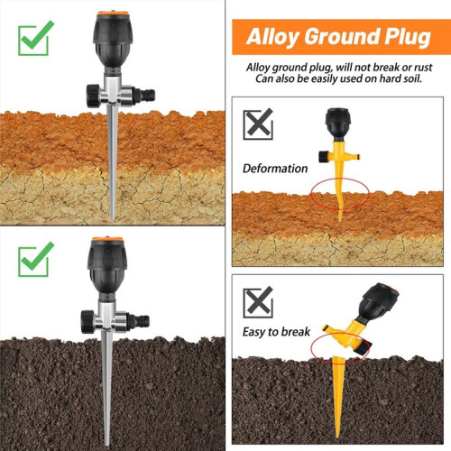 2pack Gear Drive Sprinkler, 360-Degree Automatic Sprinkler for Efficient Lawn Watering 1