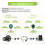 Ebike Display VD04  Display for Tongsheng 5Pin Waterproof E-Bike Control Panel Ebike Parts UART Protocol 6