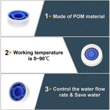 30 Stuks Waterstroombegrenzer 1.5/1.8/2.0/2.5/3.0 GPM Douche Waterstroombegrenzer Douchekopbegrenzerset voor Douche