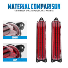 Motorcycle Rear Extension Fascia Lamp Tail Light for Touring 2014- CVO Street Road Glide FLHX FLTRX B