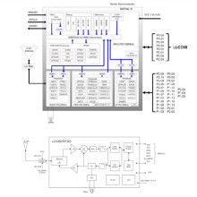 Modulo RF Combinato Range LoRaWAN con ME25LS02-NRF54L15, Antenna PCB Wireless UART, Modulo LoRa per IoT, Protocollo BLE 5.4.