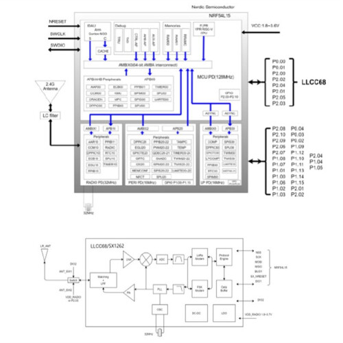 Range LoRaWAN Combo RF Module with ME25LS02-NRF54L15, UART Wireless PCB Antenna Lora Module for IoT, BLE 5.4 Protocol