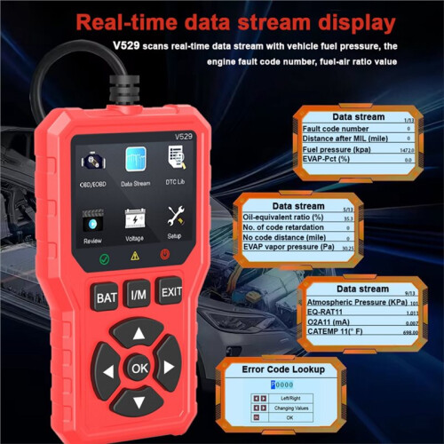 FOXSUR Automotive OBD2 Scanning Diagnostic Tool Engine Fault Code Reading/Clearing, EOBD+Scan Car Diagnostic Tool