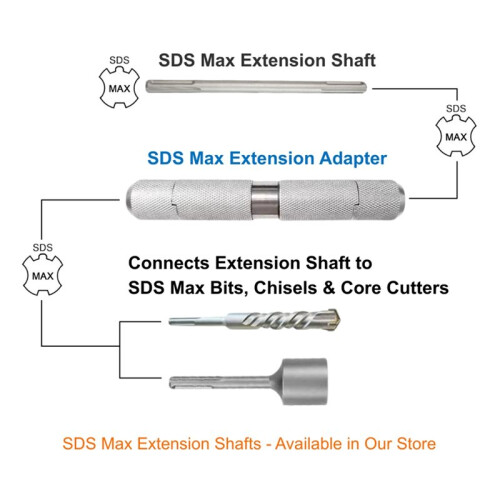 SDS Max to SDS Max Extension Adapter for Rotary Hammer Heavy Duty Max-Lock Bridge Coupler 1