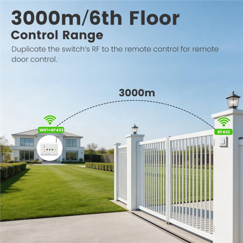 Graffiti  WiFi Door Controller Remote Garage Sliding Double Open Barrier Gate Telescopic Door  EU Plug 1