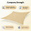 Plastic Woven Fabric Any Weather Protective Tarps Folding-3*4M 2