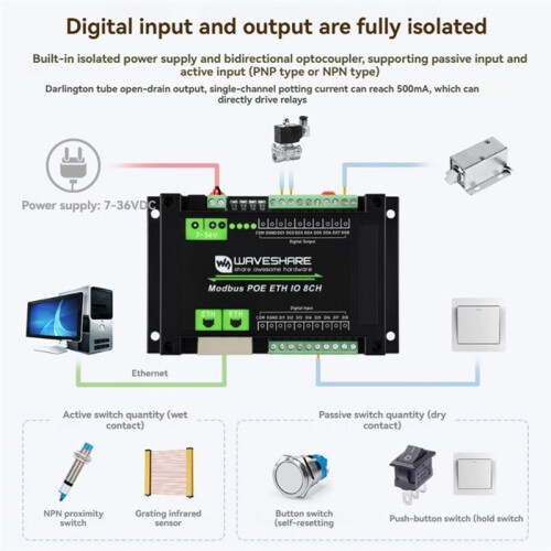 Waveshare Industrial 8-Channel Ethernet Relay Module Digital I/O Module Modbus Protocol PoE Power Supply 2