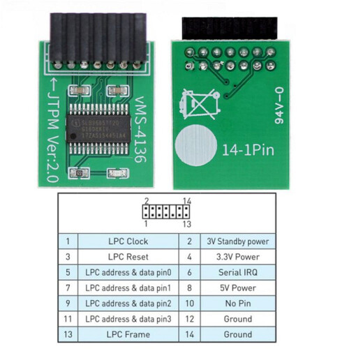 2X TPM 2.0 Encryption Security Module Remote Card LPC-14PIN Module 14Pin LPC for MSI TPM2.0 LPC 14 Pin Security Module 1