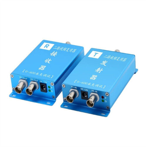 2-Channel Video Multiplexer Dual Video Multiplexer 4 Video Superimposer 3 Composite Device