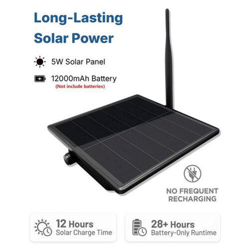 5W Meshtastic Solar Powered Solar Kit for Dev-Board with Mesh Node T114 GPS Module Low Power Solar Mesh Network 868Mhz 2