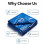 Plastic Woven Fabric Any Weather Protective Tarps Folding 6